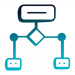 mycon-sitemap